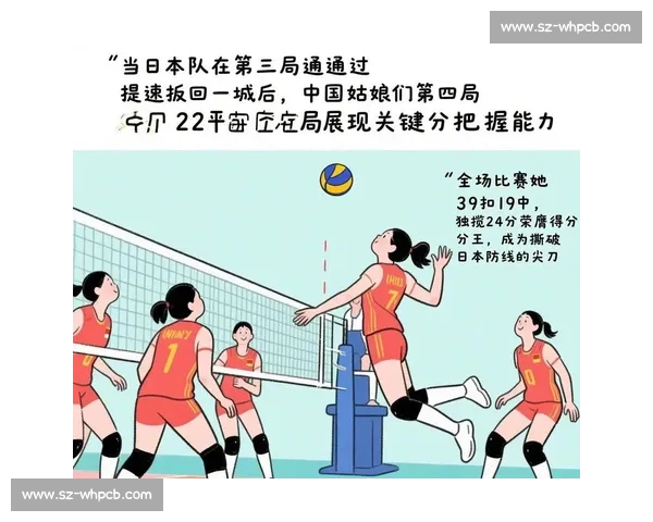 中国女排香港站 3 胜 1 负收官 力克日本重返亚洲之巅 中国女排香港站 3 胜 1 负收官 力克日本重返亚洲之巅
